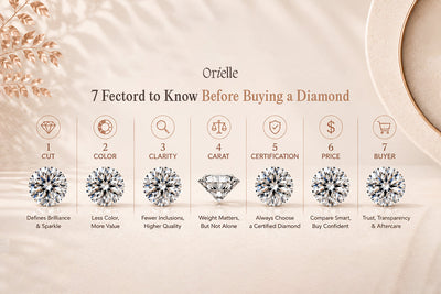 7 Factors to Know Before Buying a Diamond