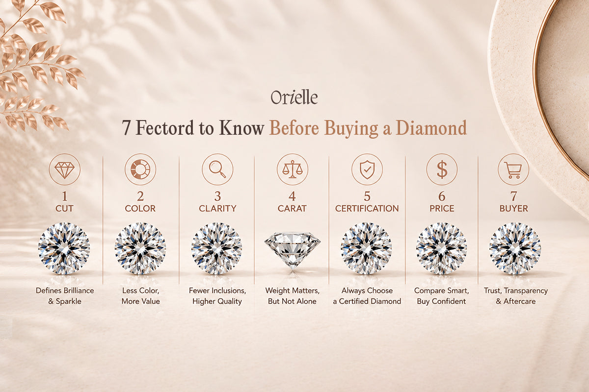 7 Factors to Know Before Buying a Diamond