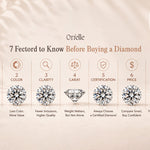 7 Factors to Know Before Buying a Diamond