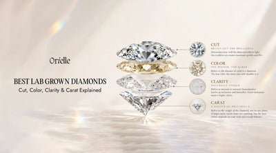 Best Lab Grown Diamonds