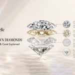 Best Lab Grown Diamonds: Cut, Color, Clarity & Carat Explained