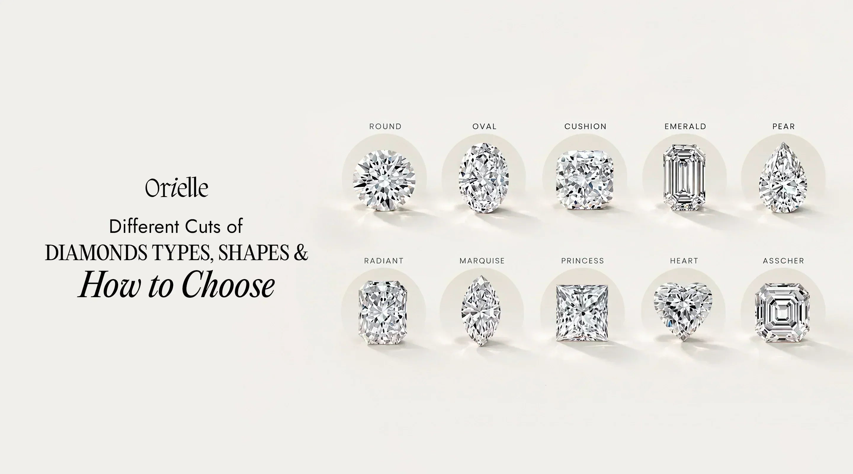 Different Cuts of Diamonds: Types, Shapes & How to Choose
