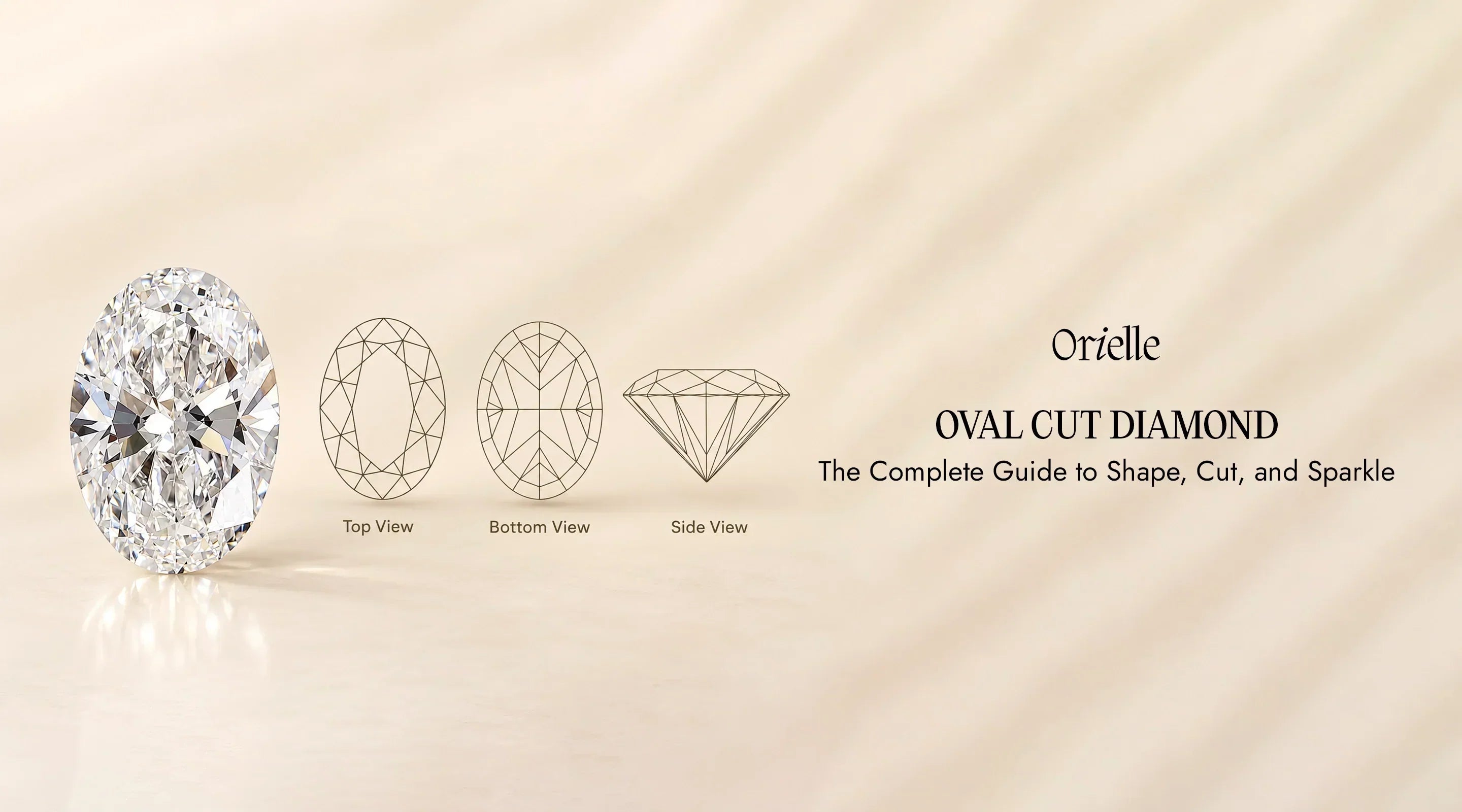 Oval Cut Diamond: The Complete Guide to Shape, Cut, and Sparkle