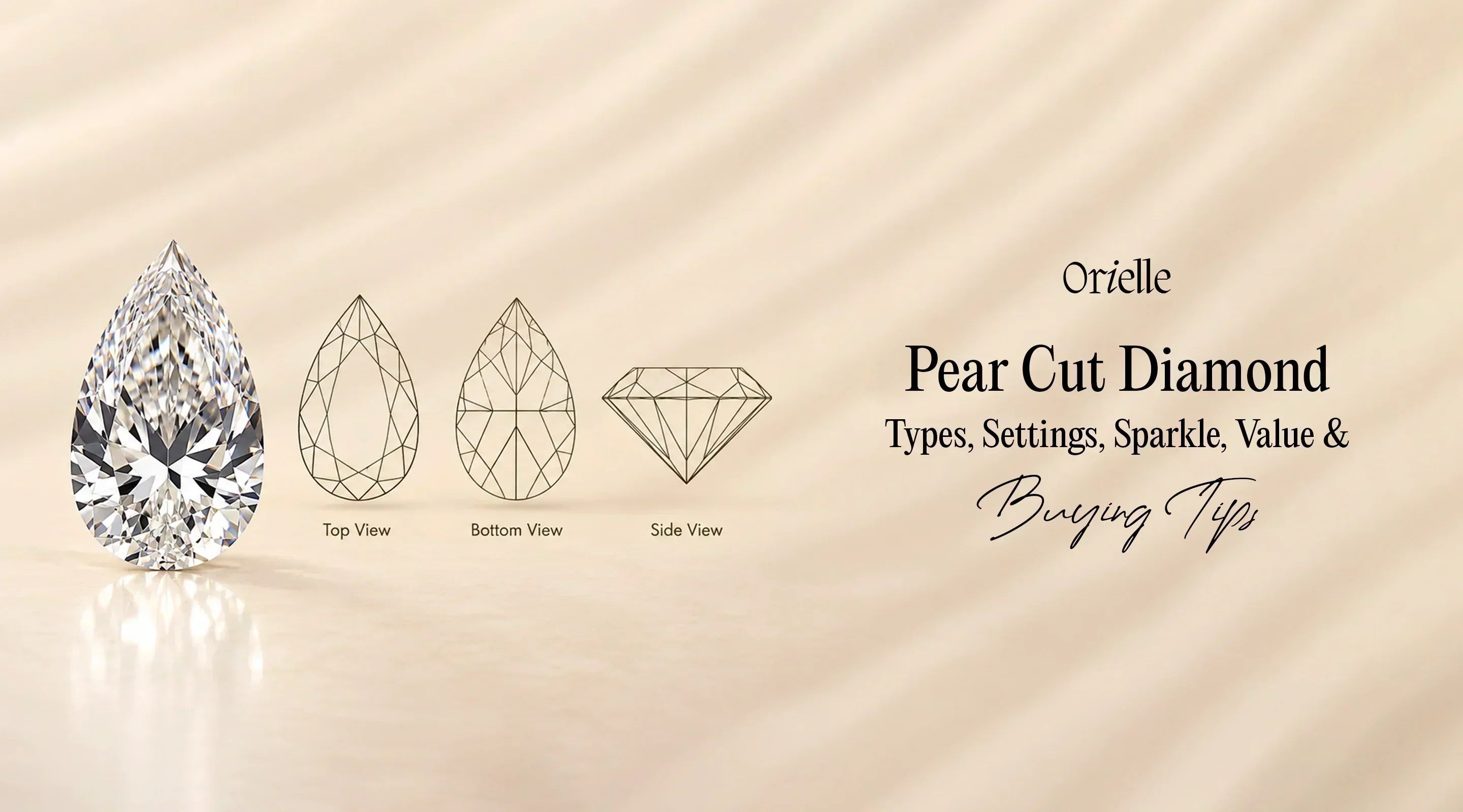 Pear Cut Diamond: Types, Settings, Sparkle, Value & Buying Tips