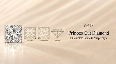 Princess Cut Diamond Types, Settings, Sparkle, Value & Buying Tips