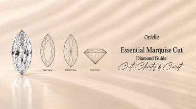 Essential Marquise Cut Diamond Guide: Cut, Clarity & Carat
