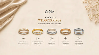 Types of Wedding Rings: Popular Styles and Their Meaning