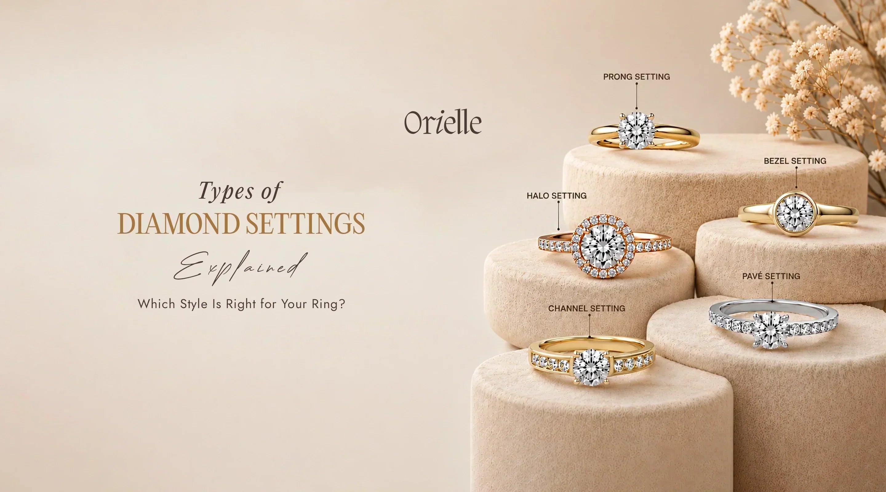Types of Diamond Settings Explained: Which Style Is Right for Your Ring?