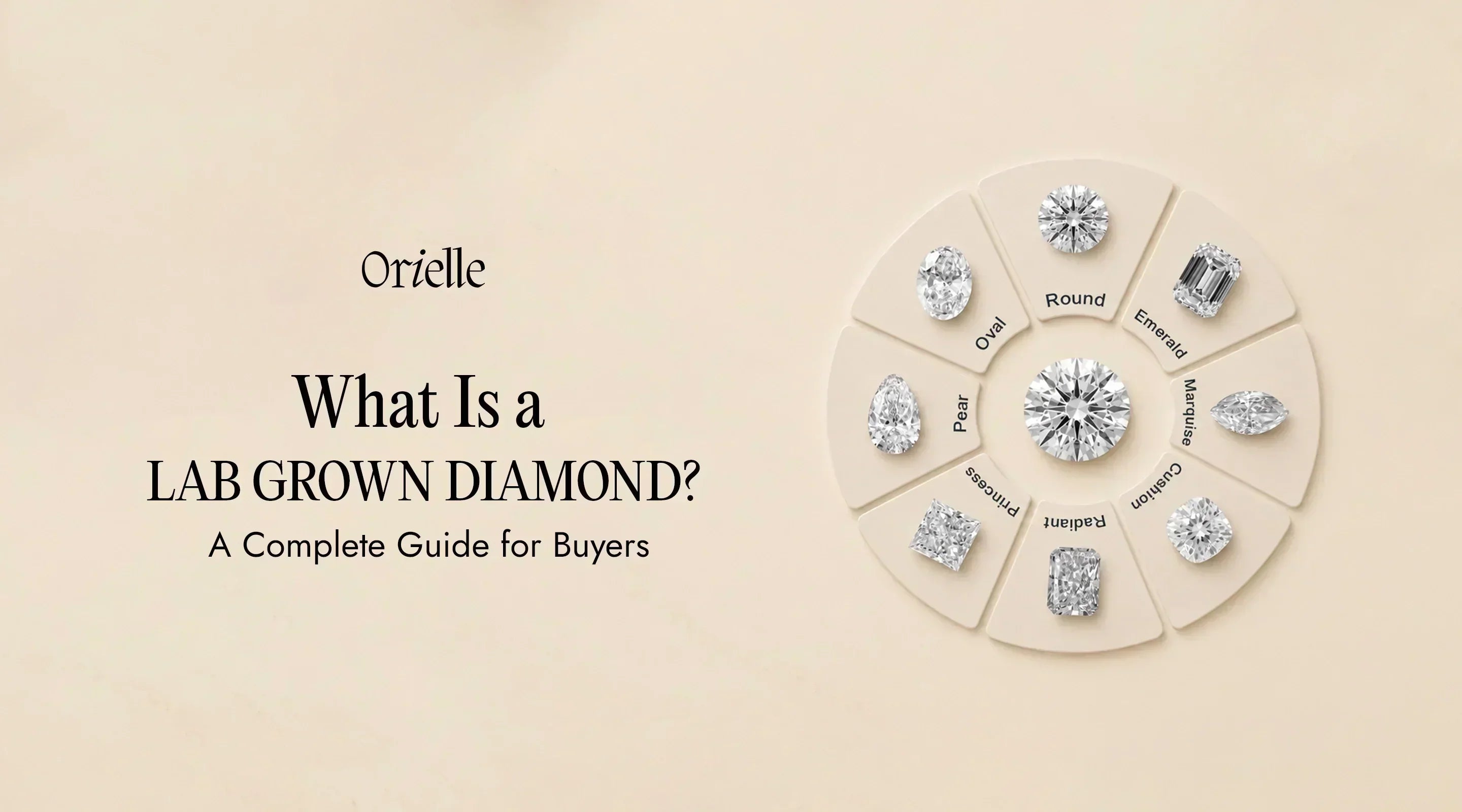 What Is a Lab Grown Diamond? A Complete Guide for Buyers