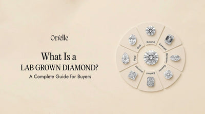 What Is a Lab Grown Diamond? A Complete Guide for Buyers
