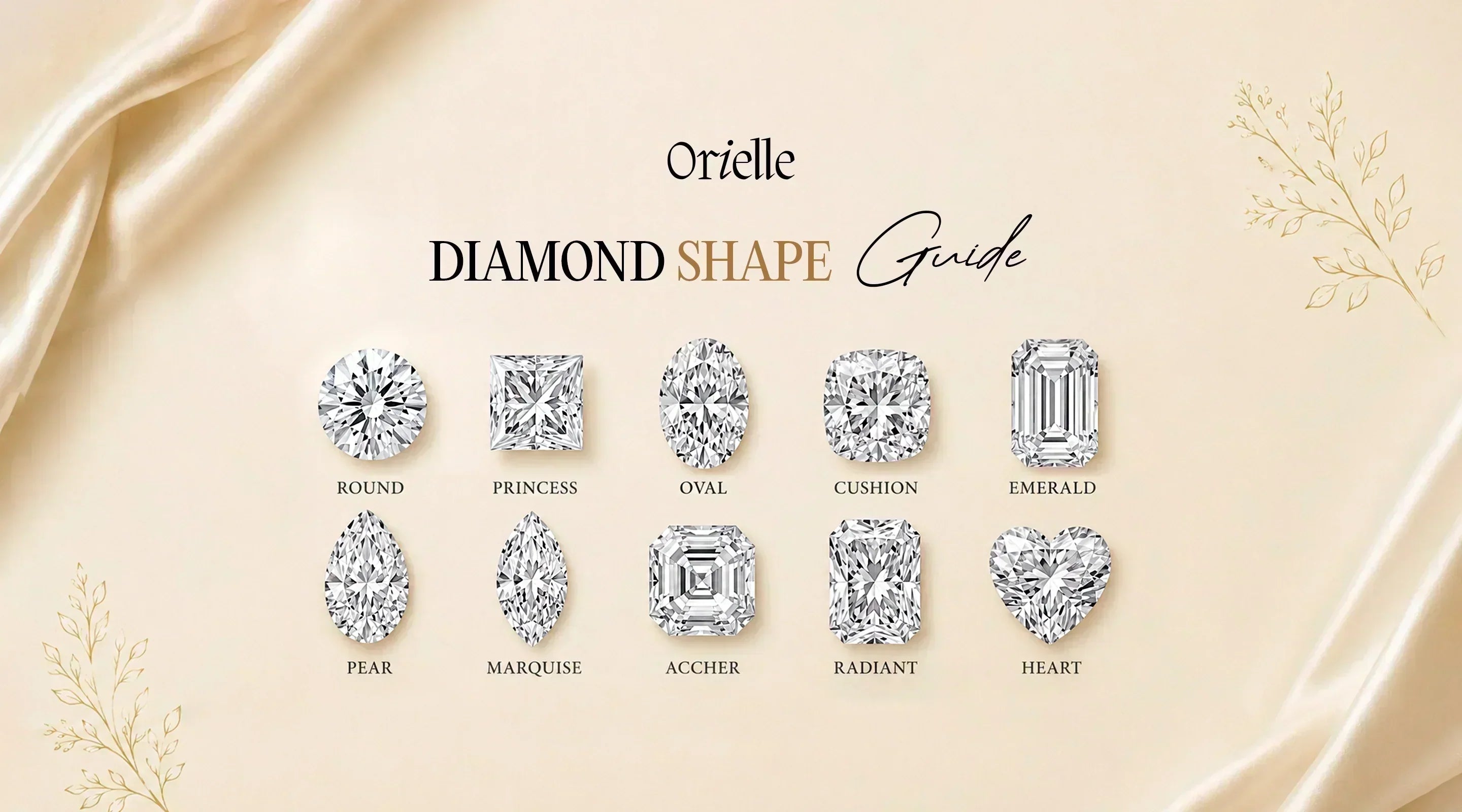 How To Choose The Best Diamond Cuts For Your Ring