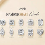 How To Choose The Best Diamond Cuts For Your Ring