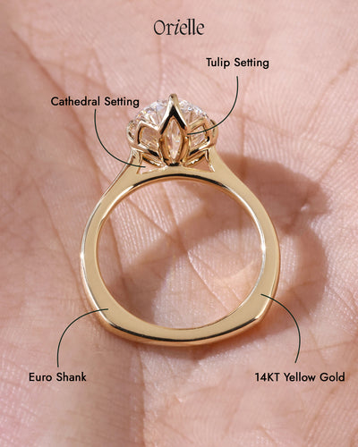 Orielle Fine Jewellery Limited